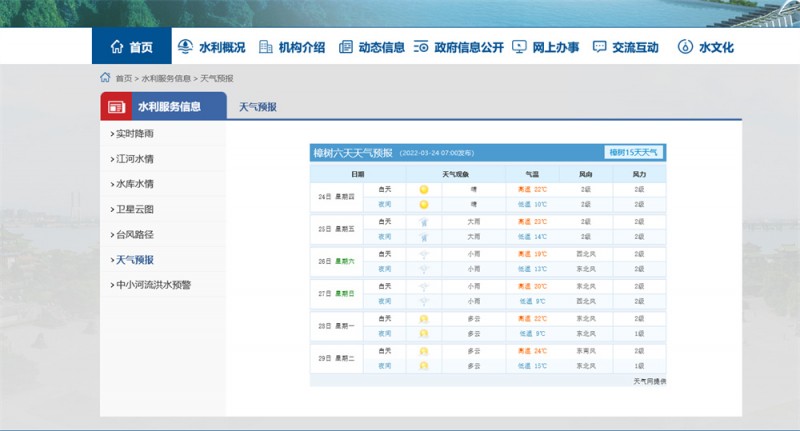 樟樹(shù)天氣2022.3.24